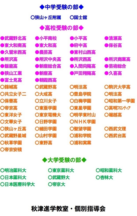 合格実績 - 秋津進学教室【新秋津駅から1分】